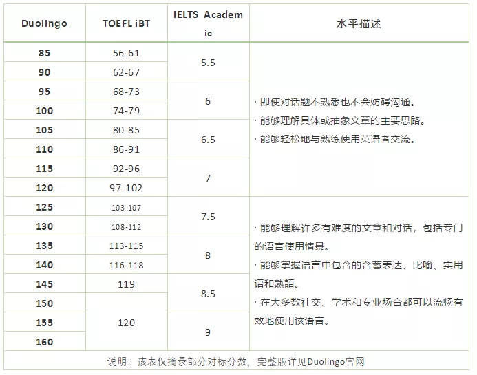 海外考試報名中心_海外考試報名信息網_海外考試教育網