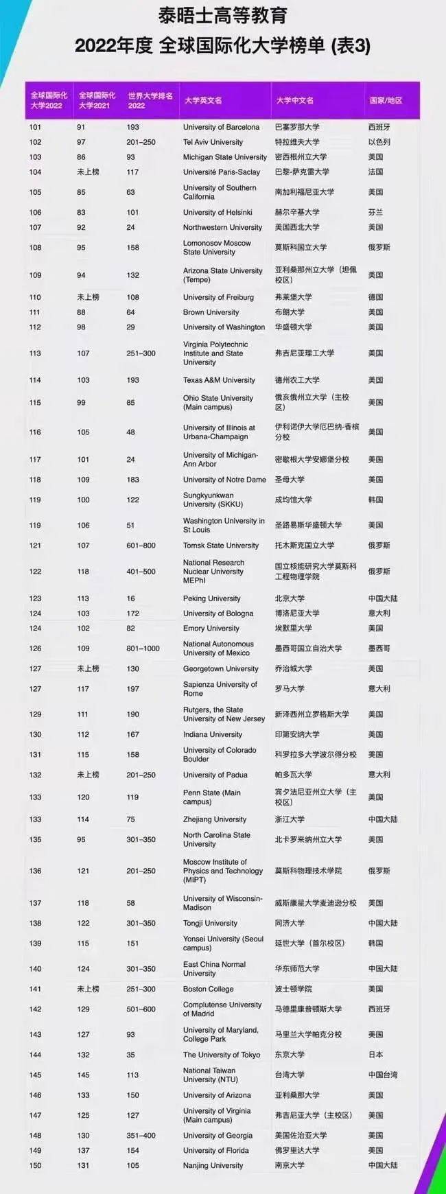 普林斯頓大學排名第一_普林斯頓大學排名_普林斯頓大學綜合排名