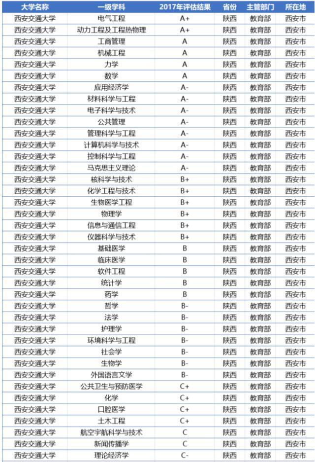 分數(shù)線出來多久出錄取結果_分數(shù)線出來多久填學校_分數(shù)線已出2024