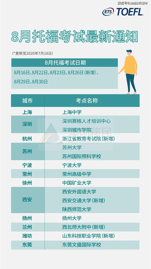留學(xué)考英國要多少分_英國留學(xué)要考什么_留學(xué)考英國要考雅思嗎