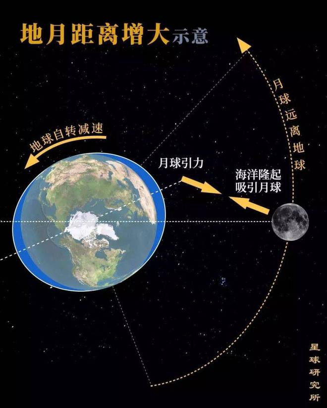 七大洲四大洋地圖_大洋洲在地圖上長什么樣_地圖大洋大洲