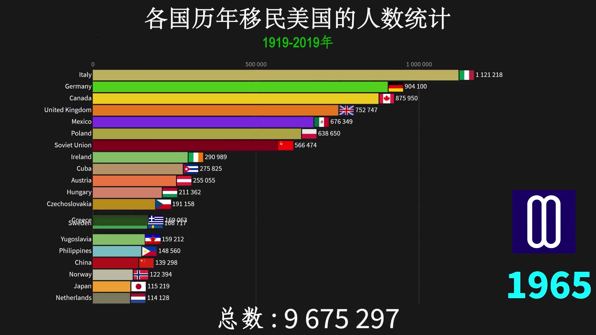 愛爾蘭都柏林商學院在世界排名_愛爾蘭都柏林商學院qs_愛爾蘭都柏林商學院