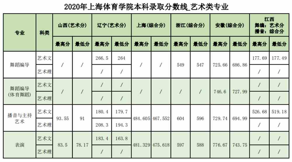 對外經貿招生計劃_對外經貿2021招生目錄_對外經濟貿易大學本科招生網