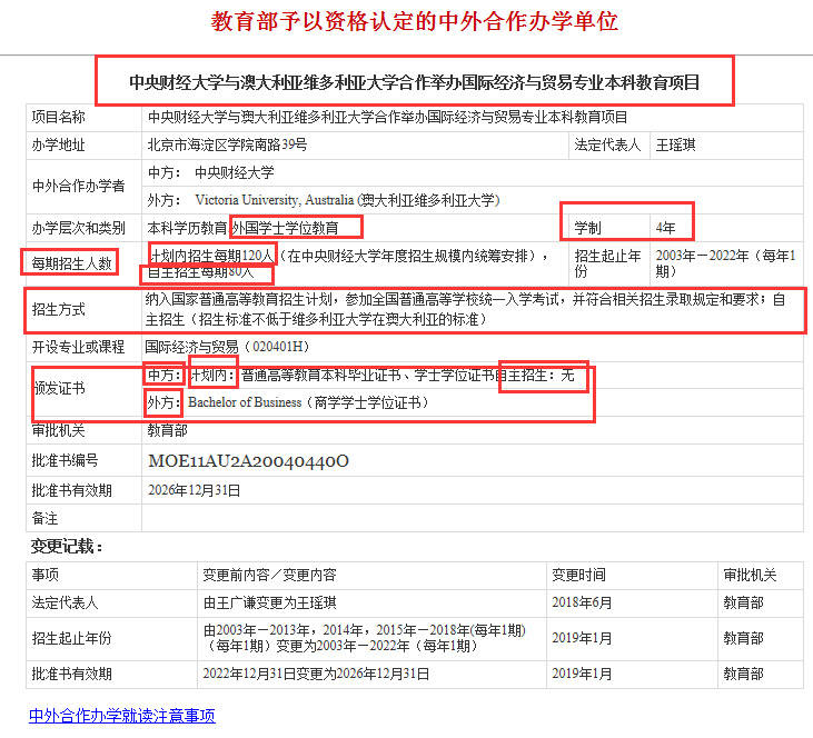 對外合作辦學收費2+2_對外合作辦學_對外合作辦學是啥意思