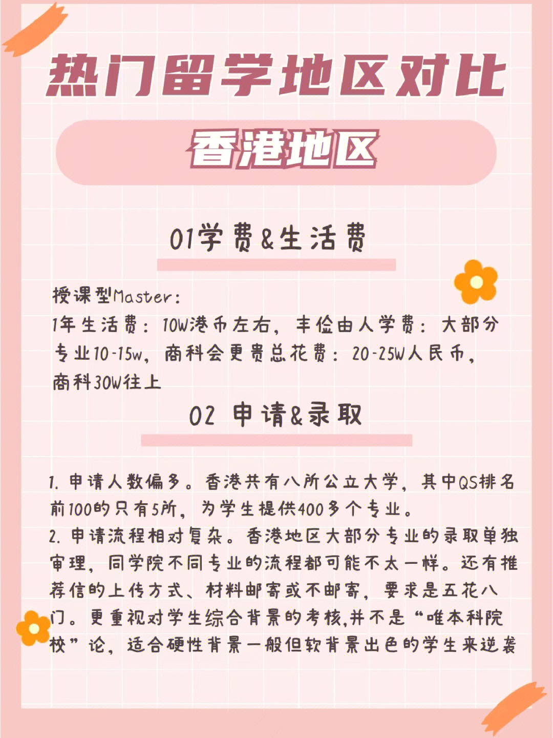 留學簽證費美國多少_美國留學簽證費用2020_美國留學簽證費