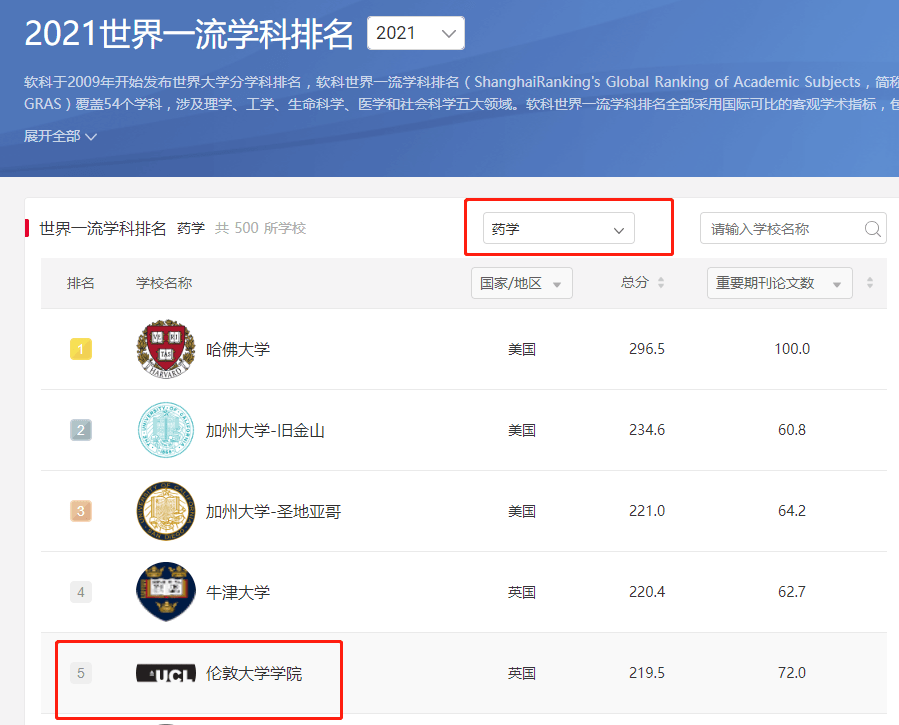 多倫多大學申請條件_多倫多大學留學一年費用_多倫多的大學