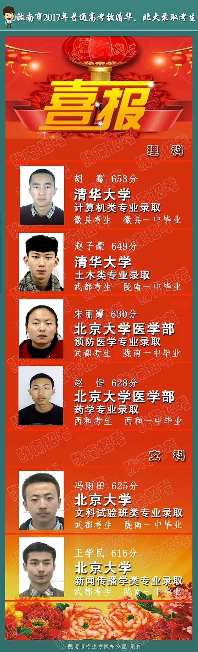 清華大學mba_清華大學mba總裁班_清華大學mba報考條件及費用