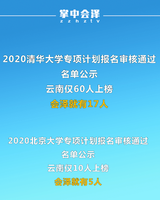 清華大學mba總裁班_清華大學mba報考條件及費用_清華大學mba