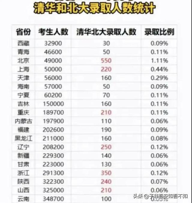 清華大學(xué)mba學(xué)費(fèi)_清華大學(xué)mba_清華大學(xué)mba總裁班