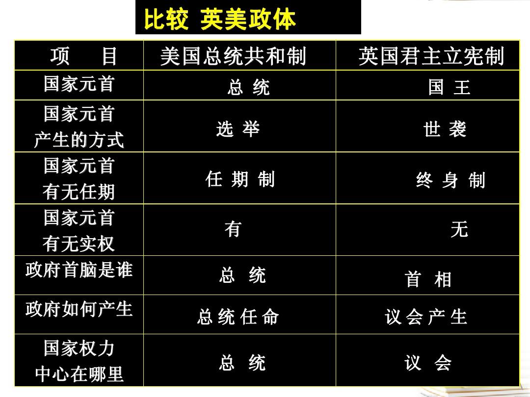 女王生日英國語怎么說_英國女王生日_女王生日英國海軍閱兵