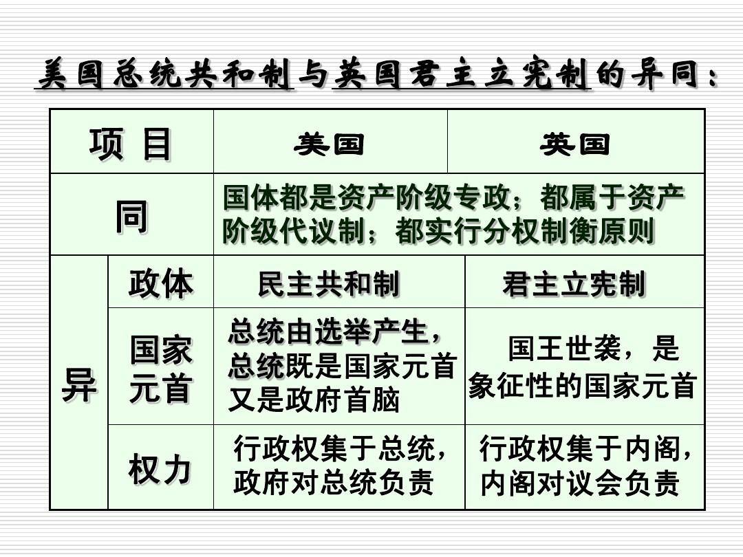 女王生日英國語怎么說_英國女王生日_女王生日英國海軍閱兵