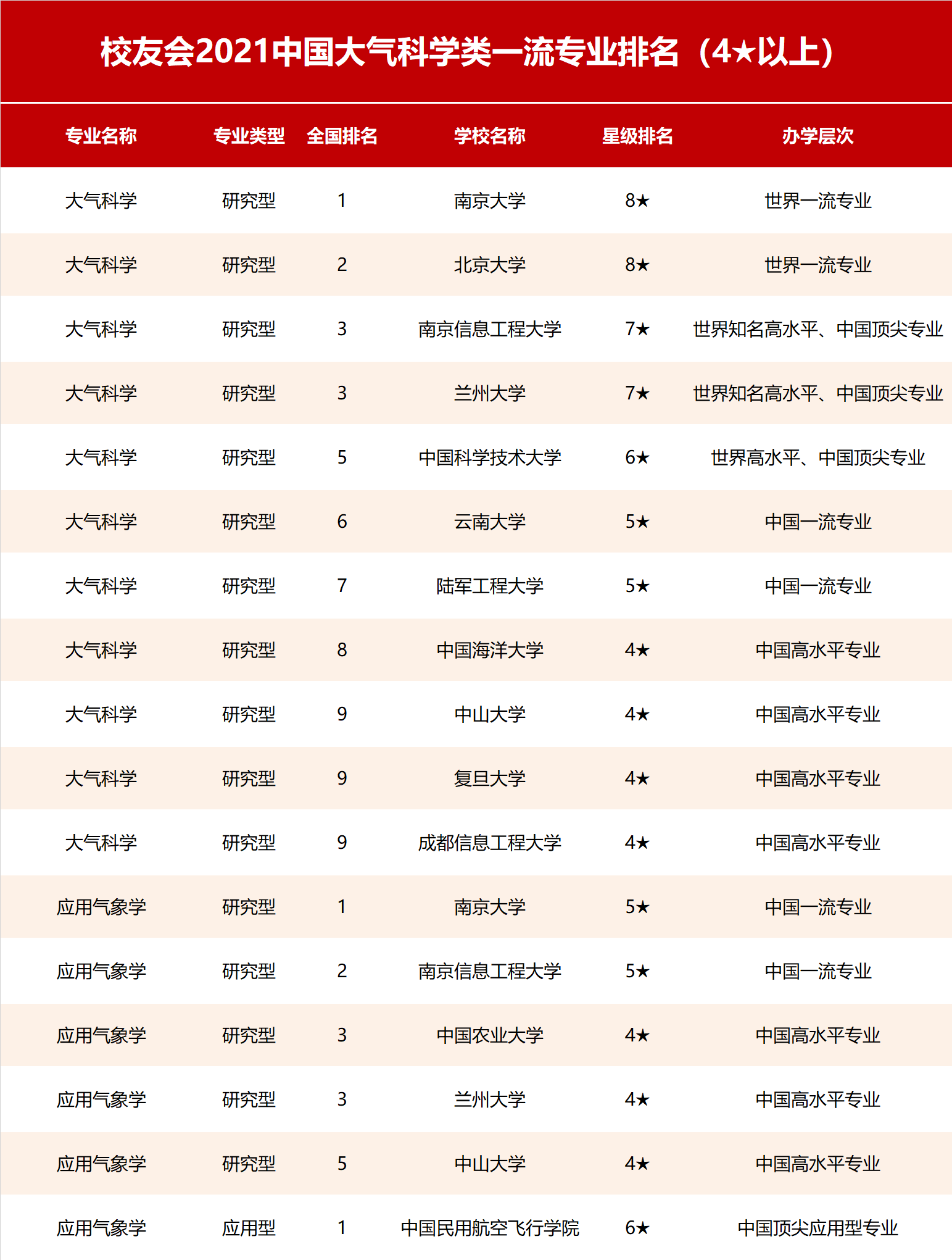 英國伯明翰大學(xué)在英國什么位置_英國大學(xué)伯明翰排名_英國伯明翰大學(xué)地圖位置