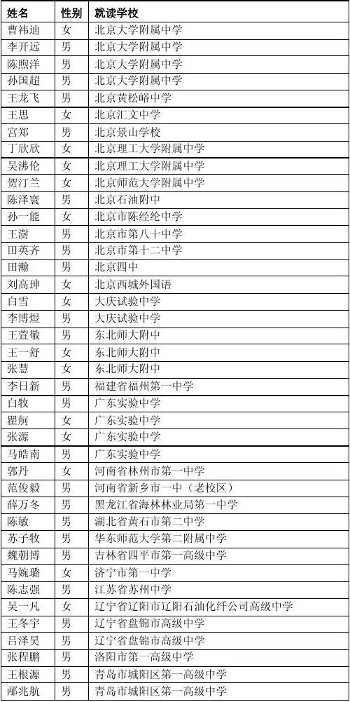 英國普利茅斯大學qs世界排名_英國普利茅斯大學_英國普利茅斯