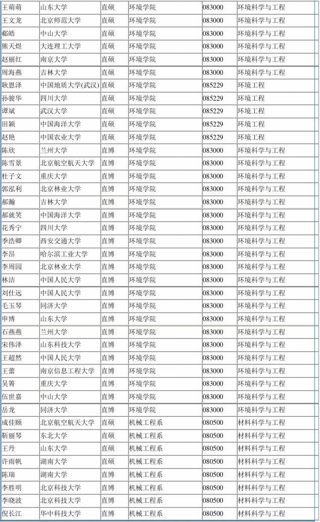 慶大是哪個學校的簡稱_慶大是什么大學_慶大大學在哪