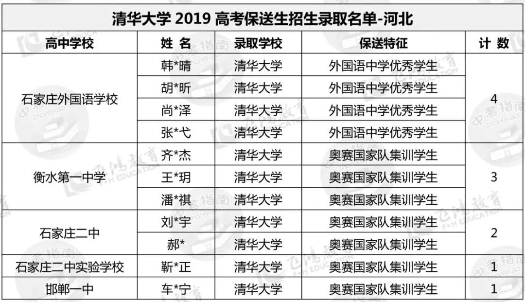 慶大大學在哪_慶大是哪個學校的簡稱_慶大是什么大學