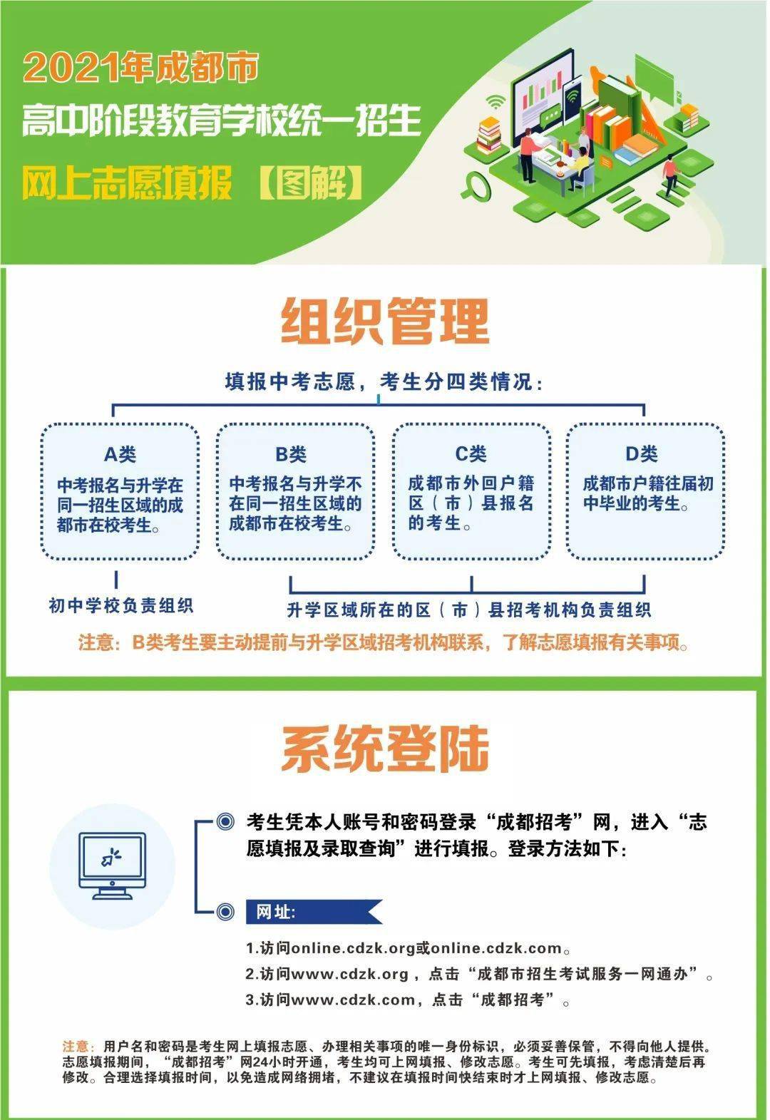 202o年安徽高考分線_安徽省2024高考分數線_202年安徽省高考分數線