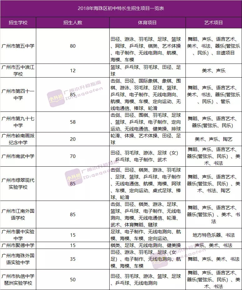 常州外國語國際_常州外國語學(xué)校_常州外國語是私立嗎