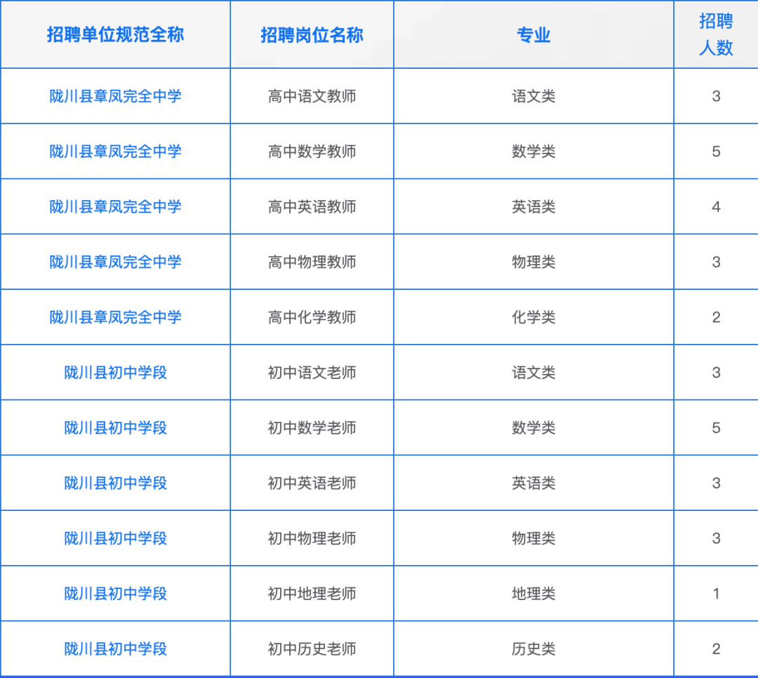 北京美語學院幾本_美語從頭學賴世雄高級美語_美語學院
