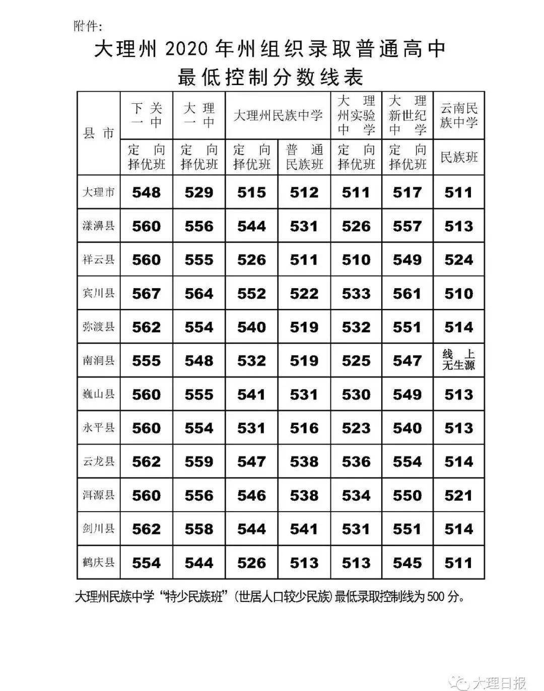 美語學院_北京美語學院幾本_美語從頭學賴世雄高級美語