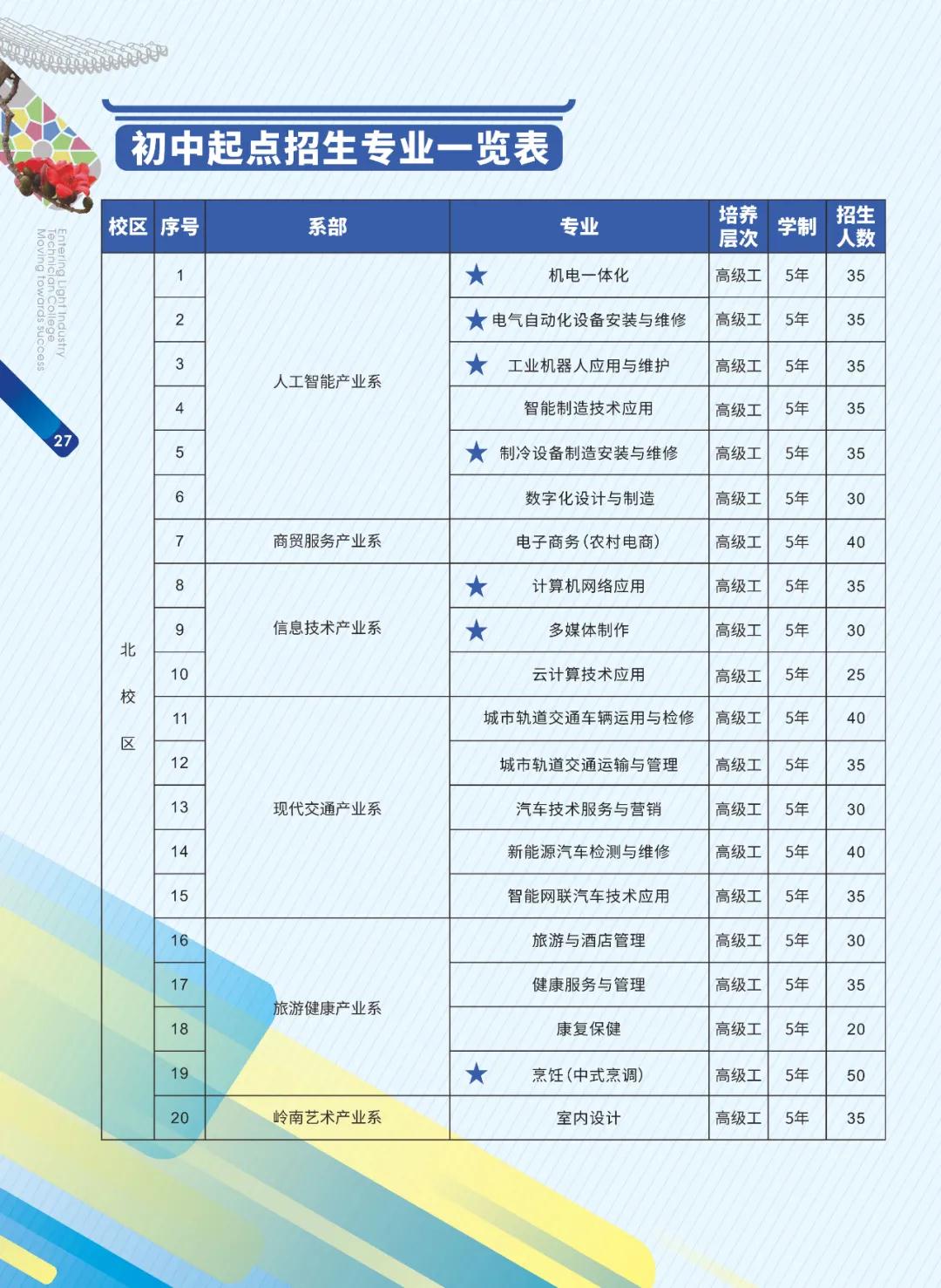 南京交通技師學院_浙江交通技師學院徐佳_南京交通學院技術學院官網(wǎng)