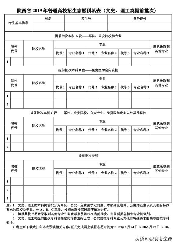 甘肅中醫藥大學取分線_甘肅中醫學院錄取分數線_甘肅中醫藥大學錄取分