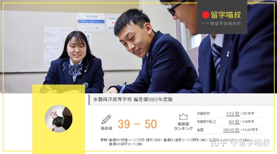 去美國留學好不好_好留學美國去哪個國家_留學美國去哪個城市好