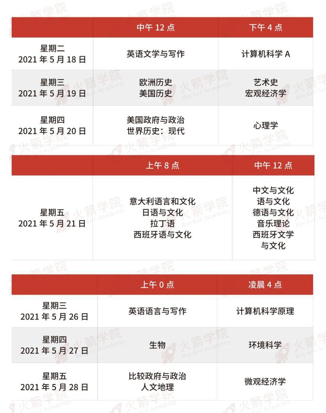 2023芝加哥有什么大學最新要求_芝加哥大學留學條件_芝加哥大學對學生的基本要求