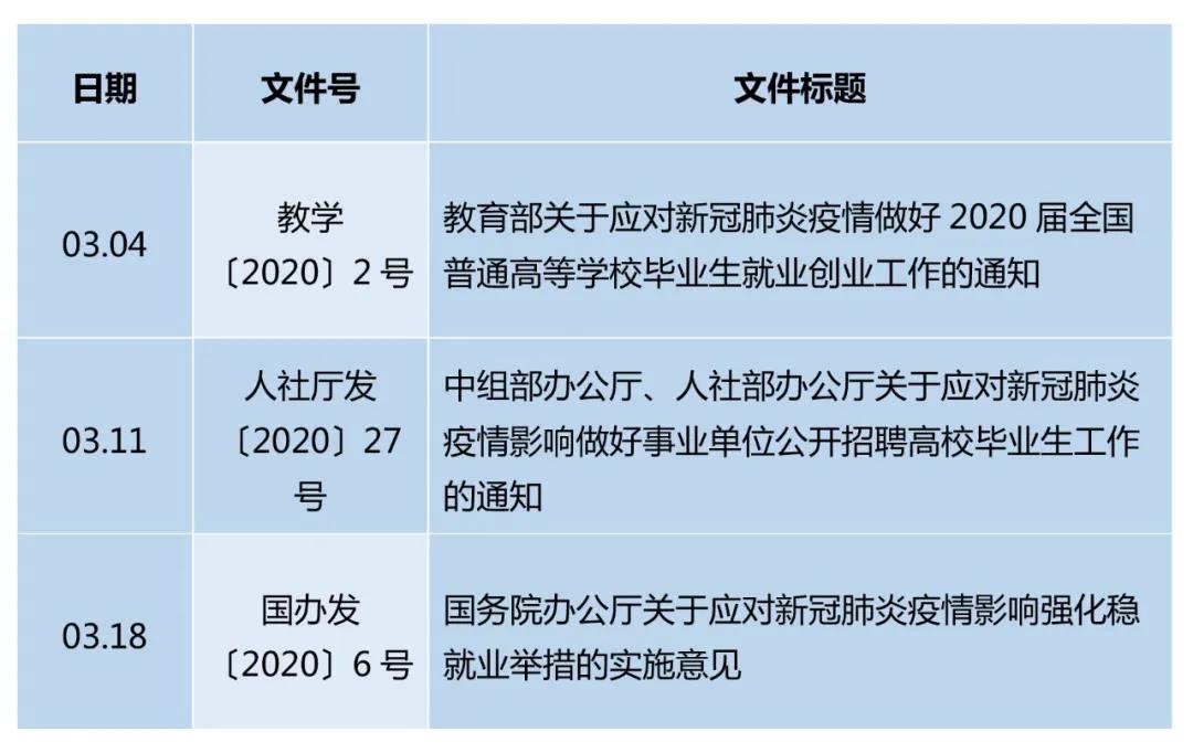 芝加哥大學留學條件_2023芝加哥有什么大學最新要求_芝加哥大學對學生的基本要求