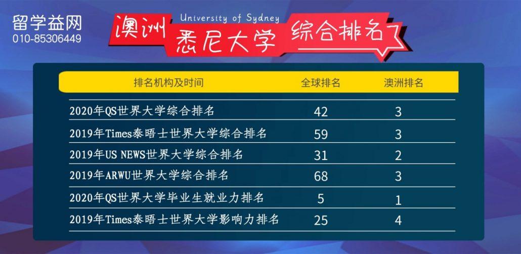 臺(tái)灣新竹清華大學(xué)世界排名_臺(tái)灣大學(xué)和新竹清華大學(xué)_臺(tái)灣新竹清華大學(xué)世界排名 全球最好的大學(xué)排行榜前十名