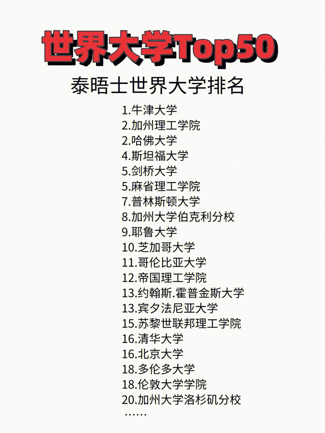 臺(tái)灣新竹清華大學(xué)世界排名_臺(tái)灣新竹清華大學(xué)世界排名 全球最好的大學(xué)排行榜前十名_臺(tái)灣清華qs