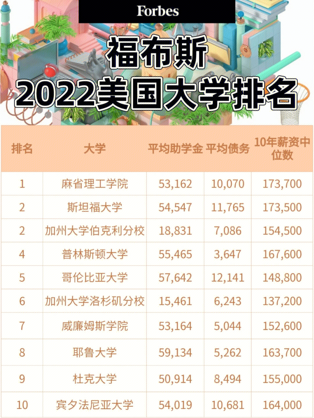 臺(tái)灣清華qs_臺(tái)灣新竹清華大學(xué)世界排名 全球最好的大學(xué)排行榜前十名_臺(tái)灣新竹清華大學(xué)世界排名