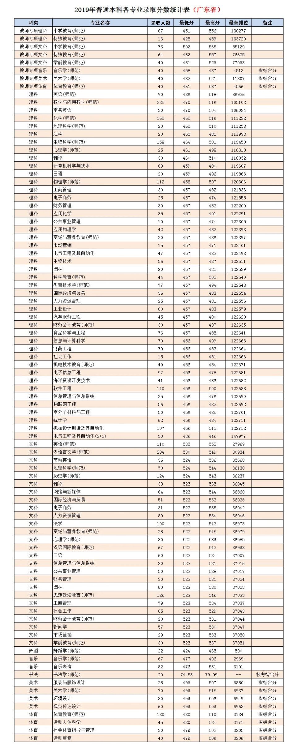 成都國際外語中學_成都九中外國語學校_外國語學校成都分校