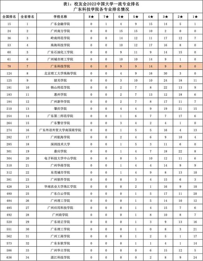 成都國際外語中學_成都九中外國語學校_外國語學校成都分校