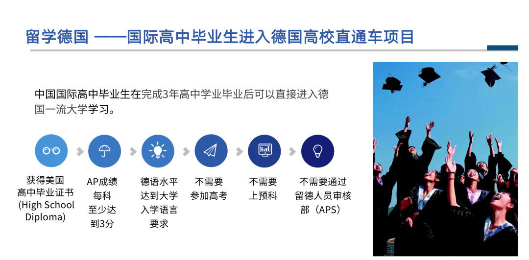 留學(xué)咨詢電話_教育部留學(xué)服務(wù)中心電話_留學(xué)辦事處電話