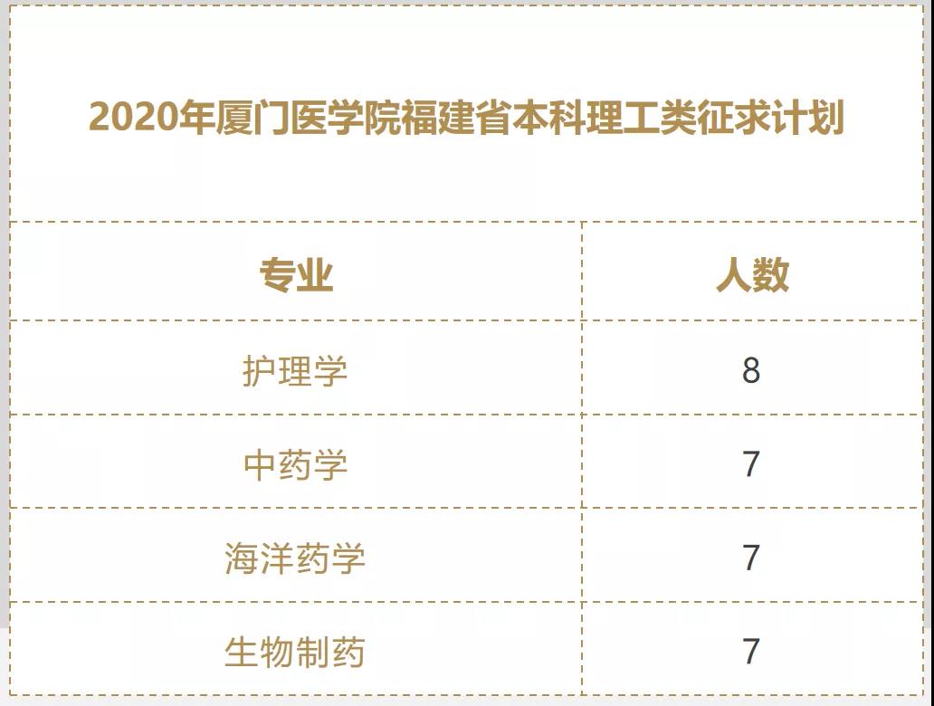 廣州南洋理工學院多少畝_廣州南洋理工是大專嗎_廣州南洋理工學院多大