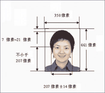 韓國人身份證明_韓國人身份證_韓國居民身份證