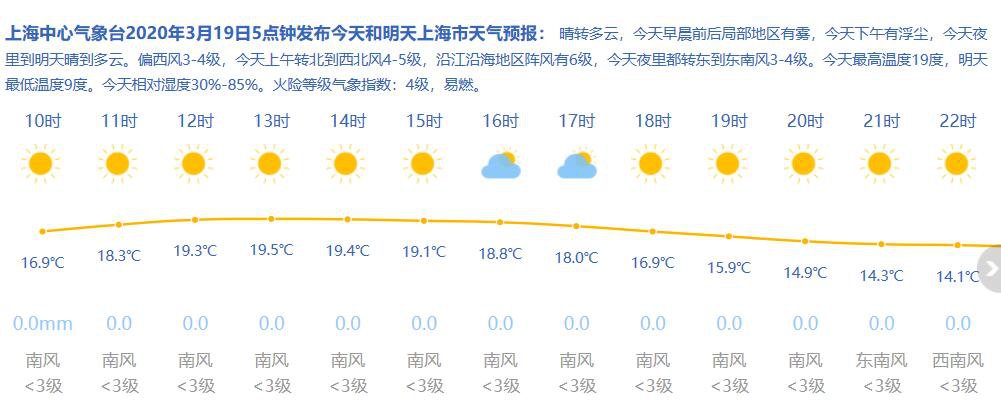 英國與中國時差_英國中國時差換算_英國時差和中國差幾個小時