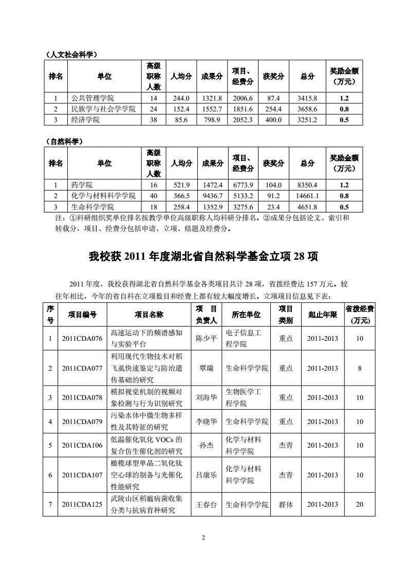 英國預科留學_英國的預科留學_留學預科英國多少錢