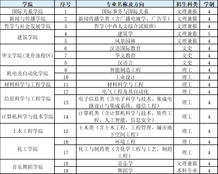 英國預科留學_留學預科英國多少錢_英國的預科留學