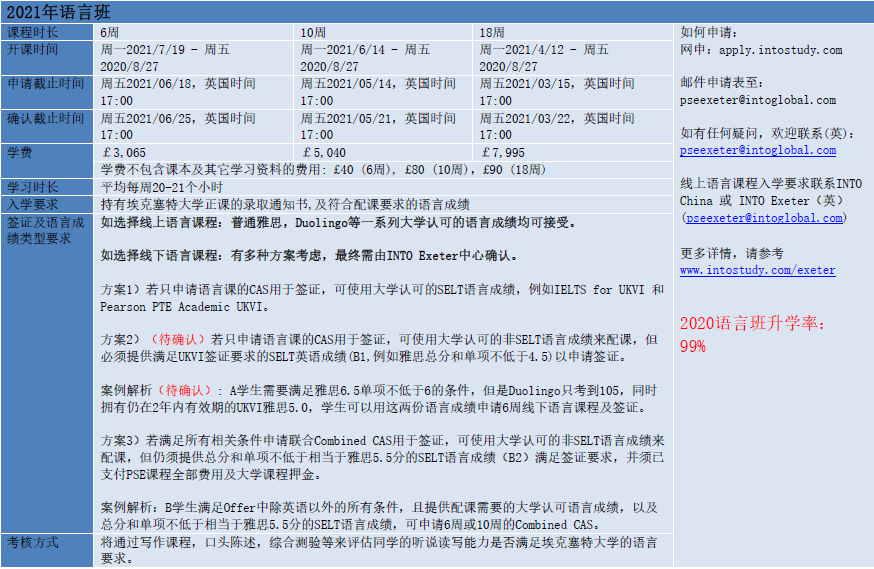 格拉斯哥大學(xué)語(yǔ)言班_格拉斯哥大學(xué)語(yǔ)言班多少錢_格拉斯哥大學(xué)語(yǔ)言課