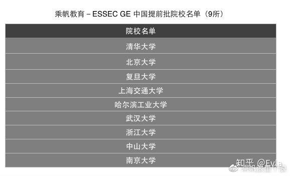 意大利留學咨詢咨詢_去意大利留學咨詢_咨詢在意大利留學
