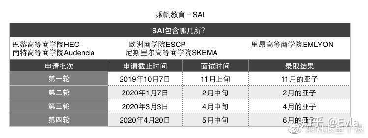 意大利留學咨詢咨詢_咨詢在意大利留學_去意大利留學咨詢