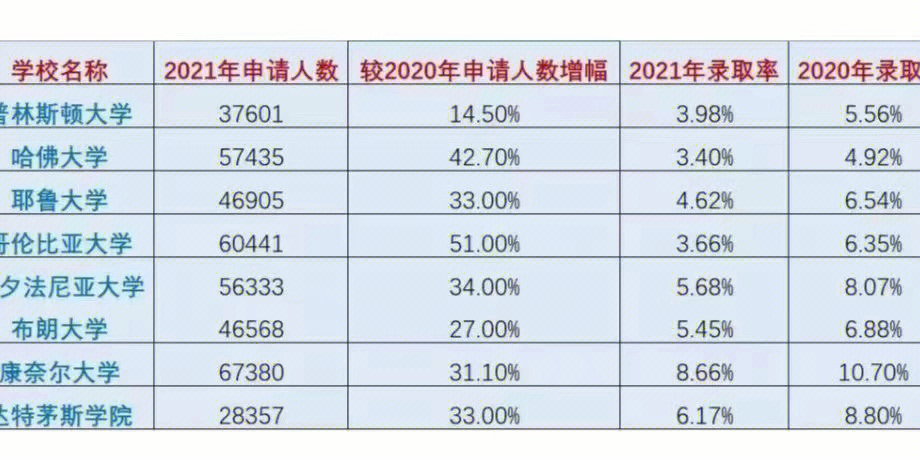 英國中學留學_英國中學留學_英國中學留學費用