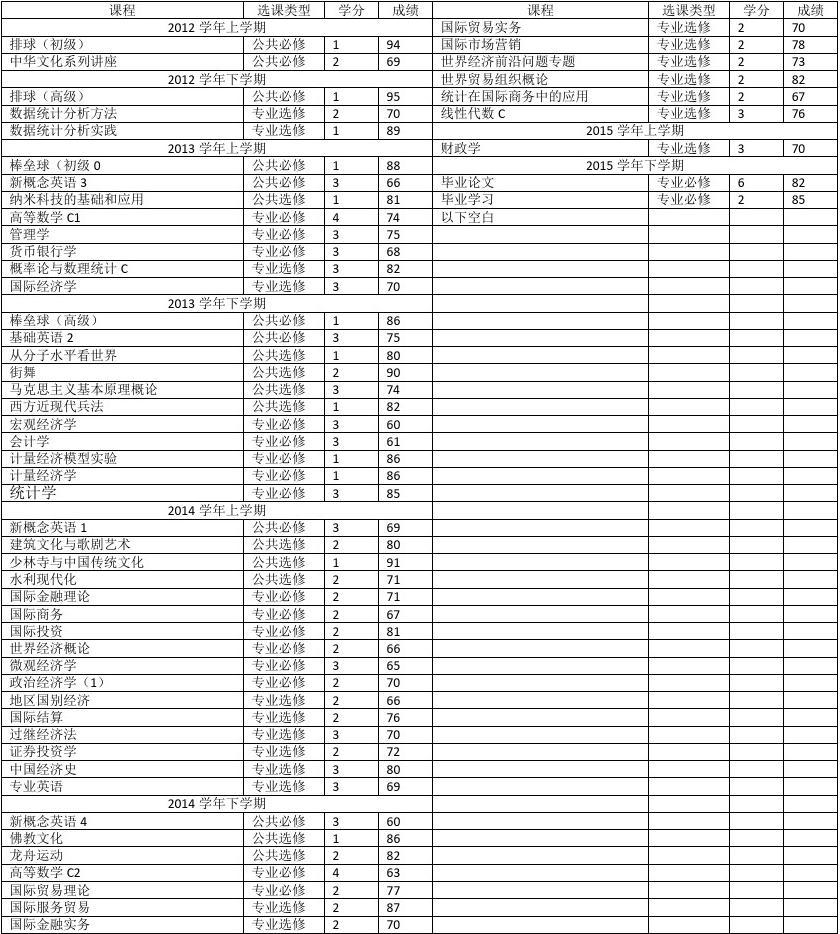 法國私立大學(xué)_法國私立大學(xué)一年學(xué)費(fèi)_私立法國大學(xué)有哪些