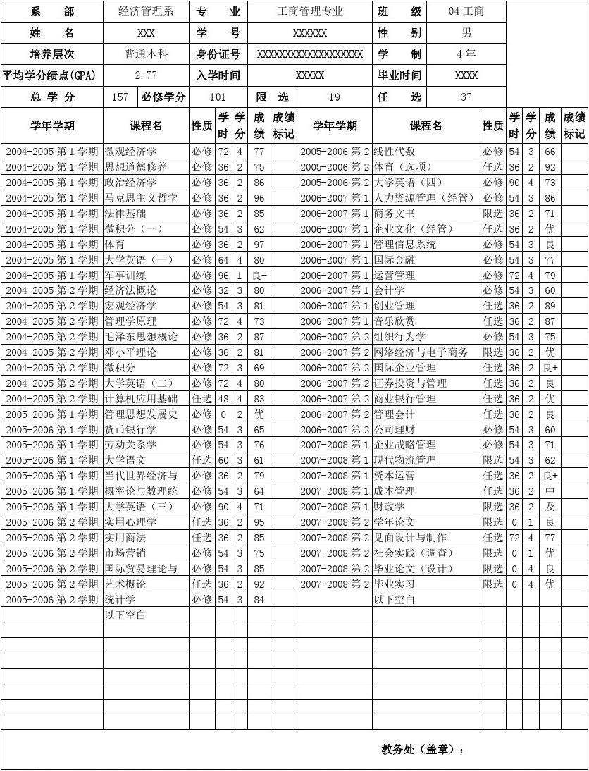 法國私立大學(xué)_法國私立大學(xué)一年學(xué)費(fèi)_私立法國大學(xué)有哪些