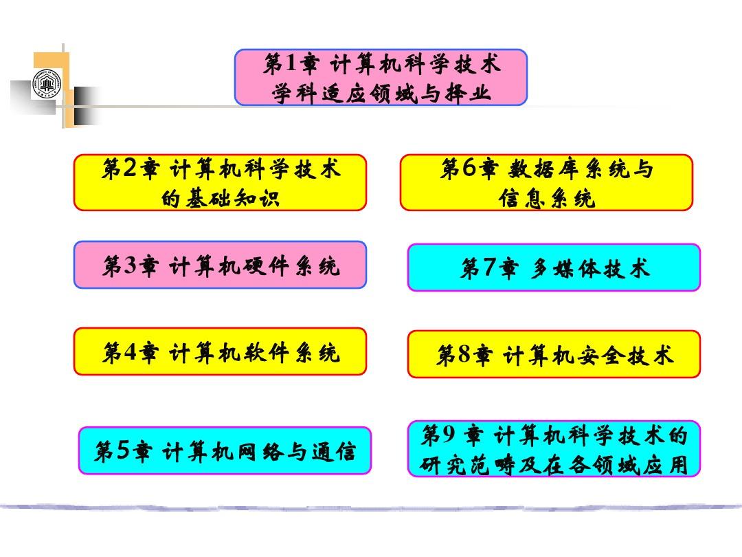 計算機排名全國專業學校前十_計算機專業學校全國排名_計算機排名全國專業學校有哪些