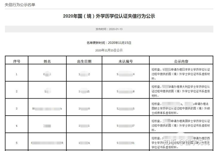 留學中介院校_權威留學中介_中介留學哪個好