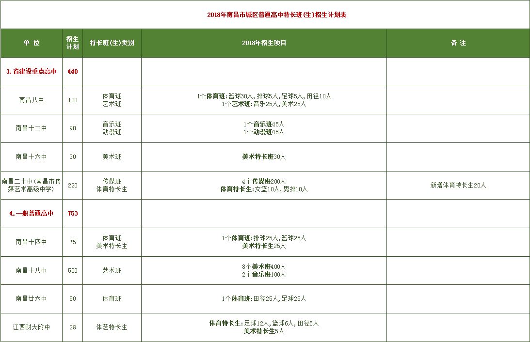 國際課程alevel是什么_國際高中alevel課程體系_上外ALEVEL國際課程