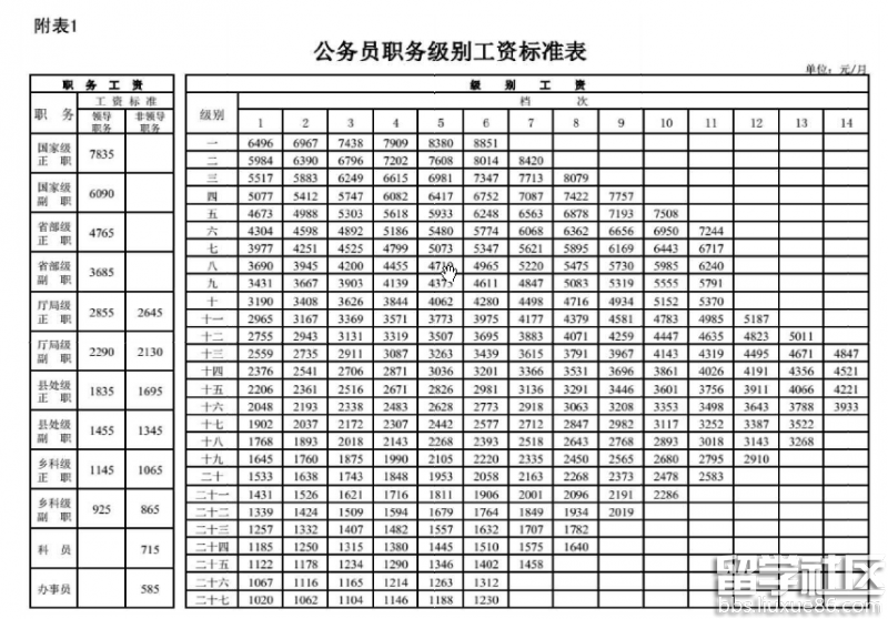 碩士法學法律考試科目_法律碩士法學_碩士法學專業(yè)