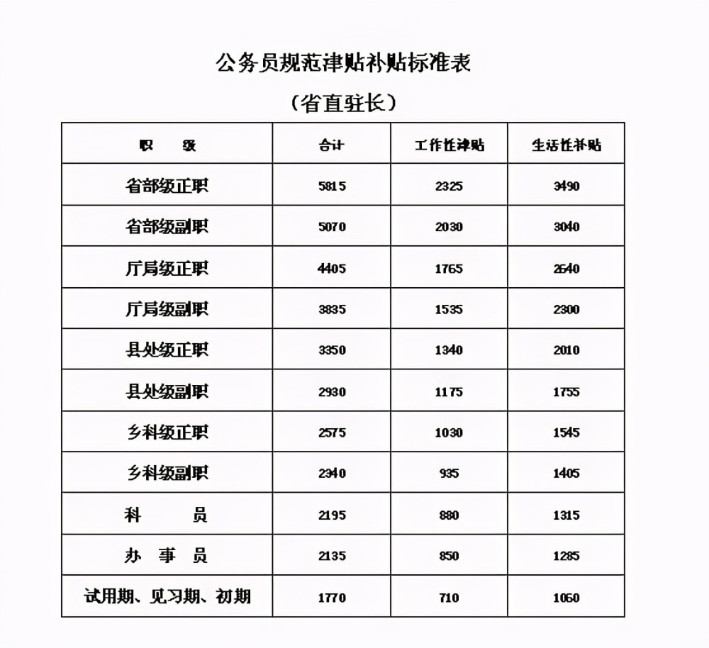 法律碩士法學_碩士法學法律考試科目_碩士法學專業(yè)